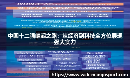 中国十二强崛起之路：从经济到科技全方位展现强大实力