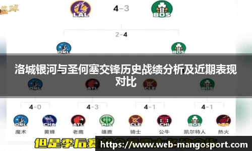 洛城银河与圣何塞交锋历史战绩分析及近期表现对比