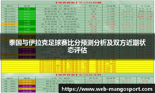 泰国与伊拉克足球赛比分预测分析及双方近期状态评估